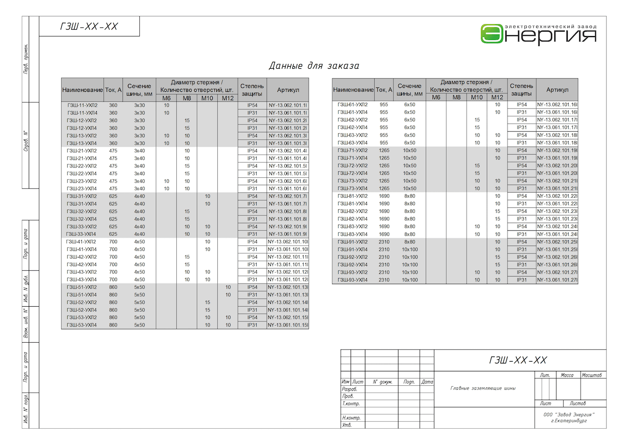 ГЗШ-32, купить в Оренбурге, по цене от 6555.18 руб., характеристики