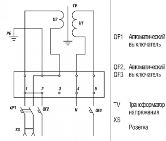 ЯТП-1-220/42 в Оренбурге фото