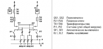 ВРУ-3-13 в Оренбурге